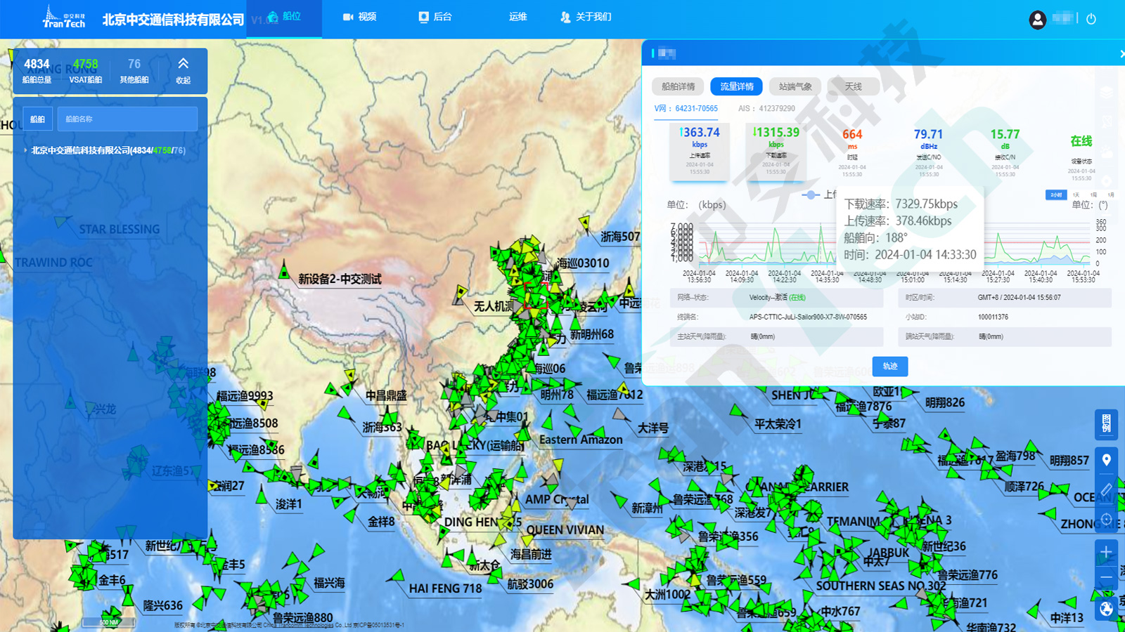 高通量宽带卫星(VSAT)船舶服务管理平台